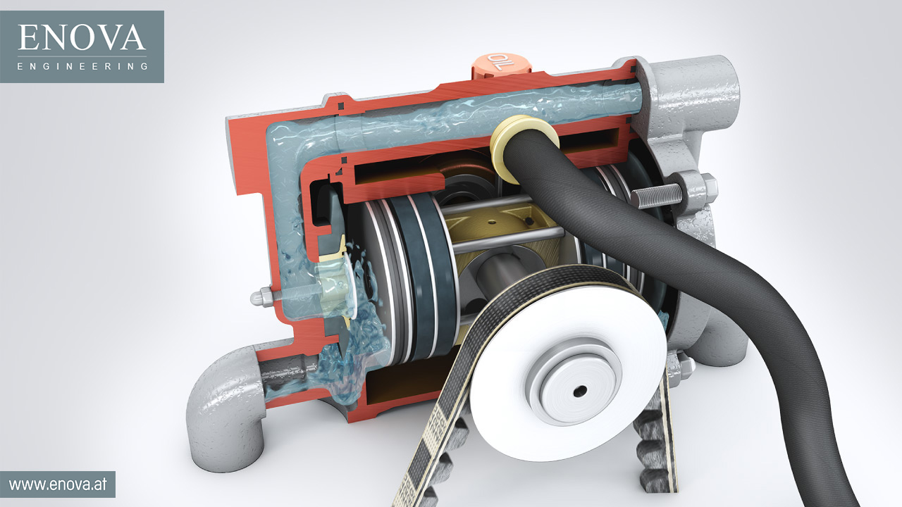 Prozessdarstellung für Rosenbauer Szenen-Rendering aus Prozessanimation „Funktionsprinzip einer Kolbenpumpe“ zu Schulungszwecken