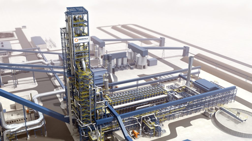 3D Layoutplanung für ein Stahlwerk